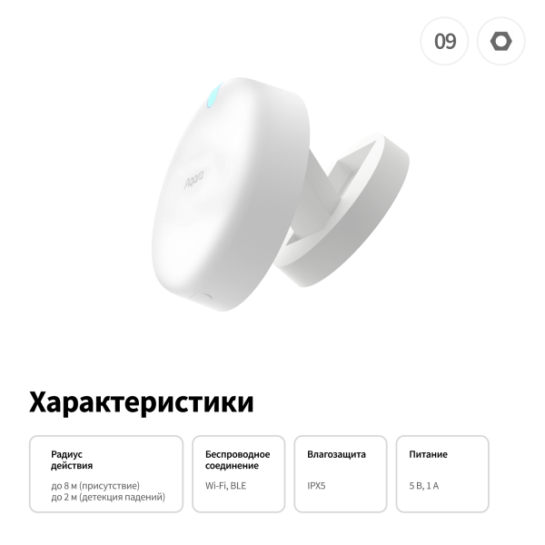 Датчик присутствия Aqara Presence Sensor FP2 — изображение 5